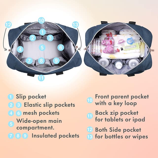 Detalle 2 de Dikaslon Wickeltasche mit 2-Wege-Reißverschluss