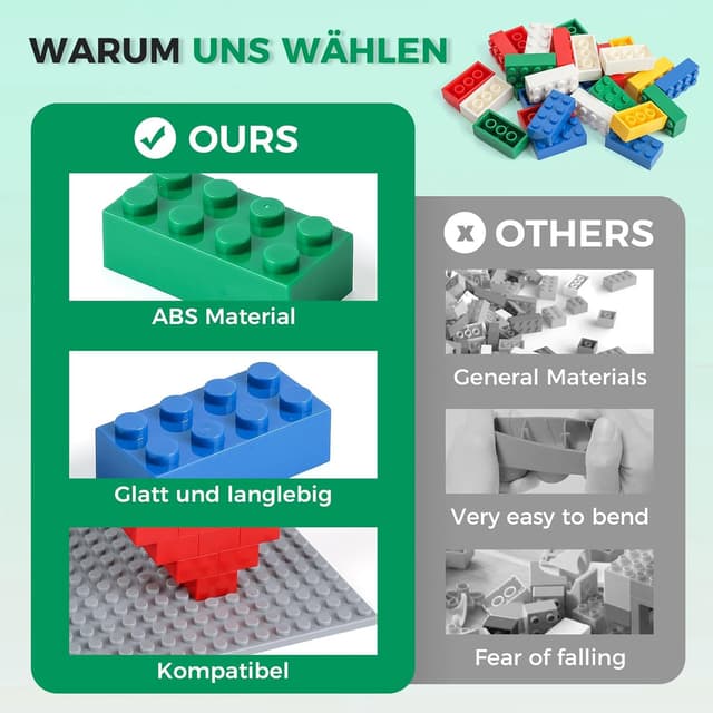 Detalle 2 de HUIZDQ 2x4 500-piece building bricks set (multicolour) for creative, compatible builds