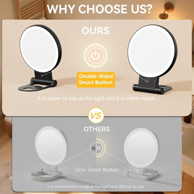 Detalle de Auxmir Kosmetikspiegel mit Beleuchtung – 30X/1X doppelseitig, dimmbar, 3 Lichtfarben, 2000 mAh, faltbar