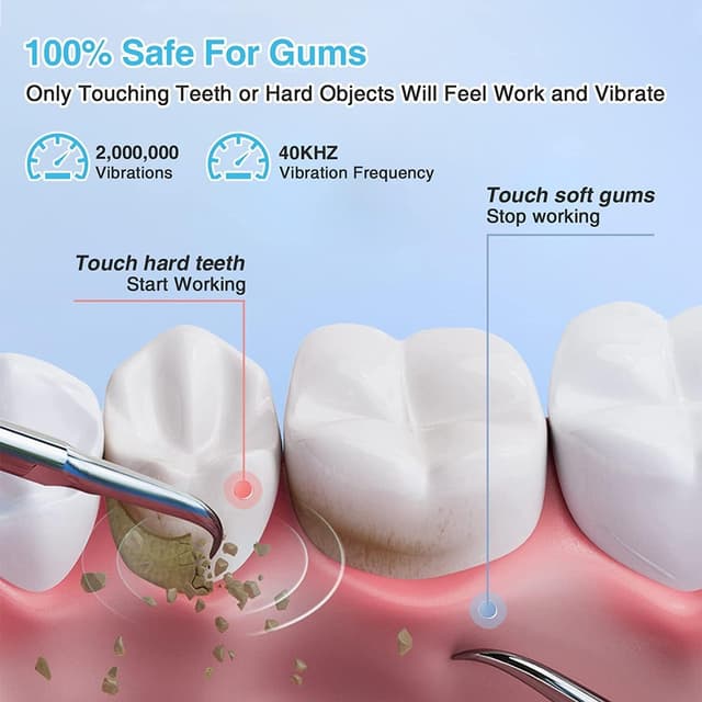 Detalle 2 de Zahnsteinentferner Zahndusche 4 Modi IPX7