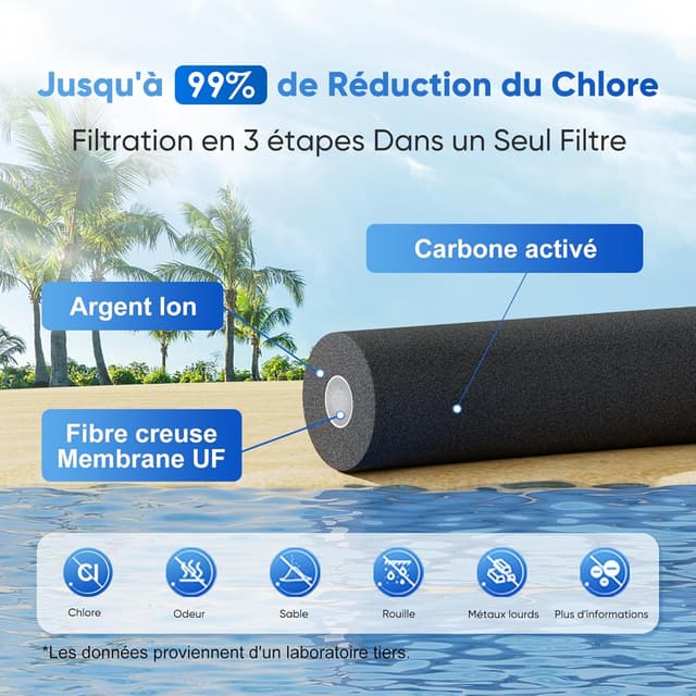 Detalle 2 de Purewell PB Filtres de rechange 3 000 gal