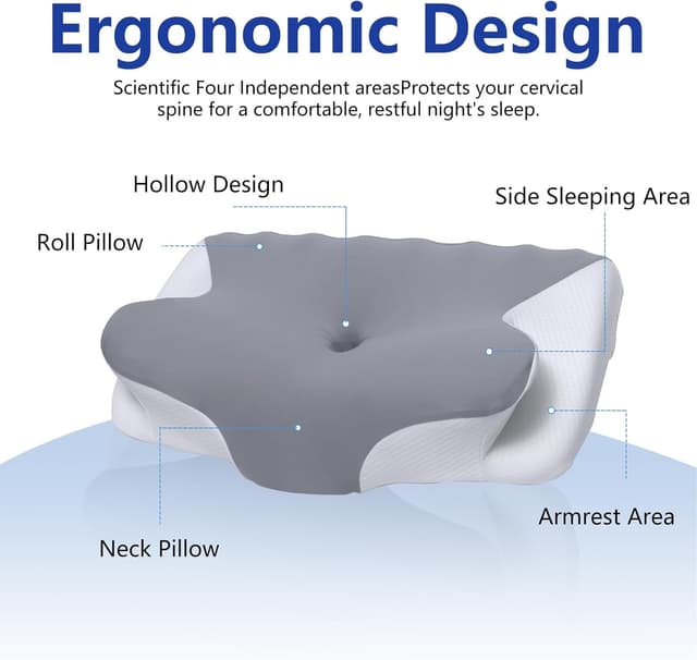 Detalle 2 de vicihoho Almohada Cervical 60 x 41 x 9/12 cm