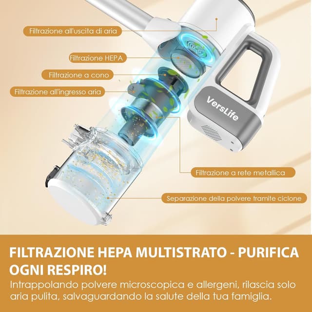 Thumbnail 6 de VersLife S6PRO Aspirapolvere 30 kPa