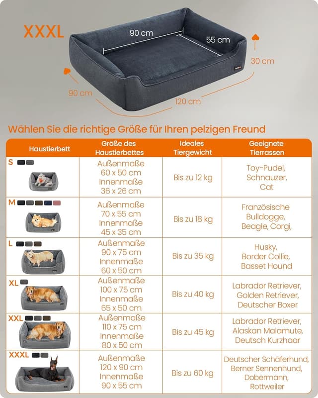 Detalle de Feandrea Hundebett XXL 120 x 90 x 30 cm dunkelgrau (PGW013G01) – mit erhöhten Rändern & abnehmbarem Bezug