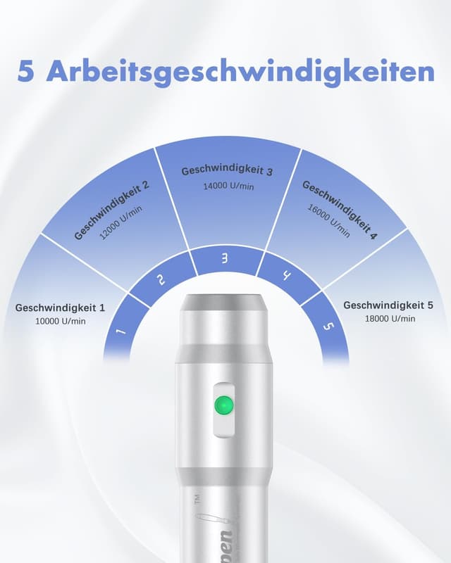 Detalle 2 de Dr. Pen Ultima A6 Microneedling Pen 22 Kartuschen