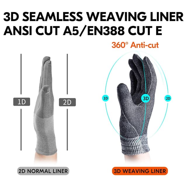 Detalle 2 de Vgo... Guanti da lavoro antitaglio EN388 livello A5, per giardinaggio e edilizia, antivibrazione e compatibili con touchscreen 360°