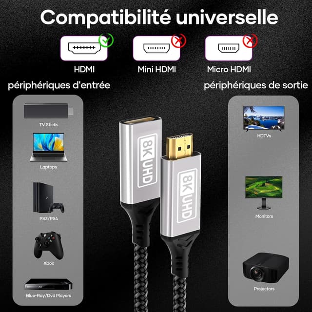 Thumbnail 6 de Câble rallonge HDMI 2.1 1,5 m