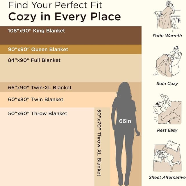 Thumbnail 6 de Bedsure Sherpa Fleece Throw Blanket (Red) – Reversible 220GSM & 250GSM, Single 130x150cm