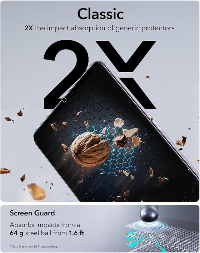 Detalle de ESR 2er-Set Panzerglas für iPad Mini 7 (2024) & Mini 6 (2021) – mit UltraFit-Ablage, 9H & blasenfreiem Aufbringen