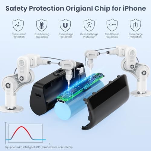 Detalle de Feob Mini batería externa iPhone 5200 mAh