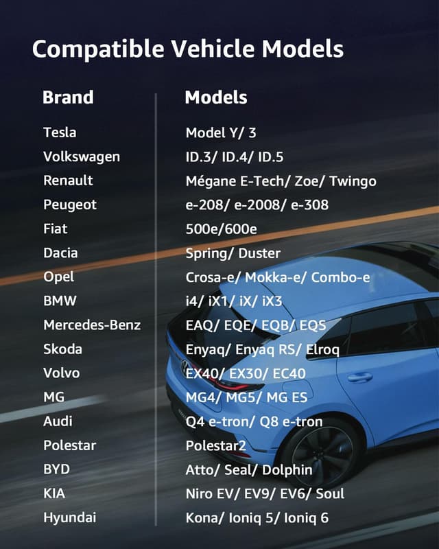 Detalle 1 de bokman Type 2 EV Charging Cable 32A, 5m