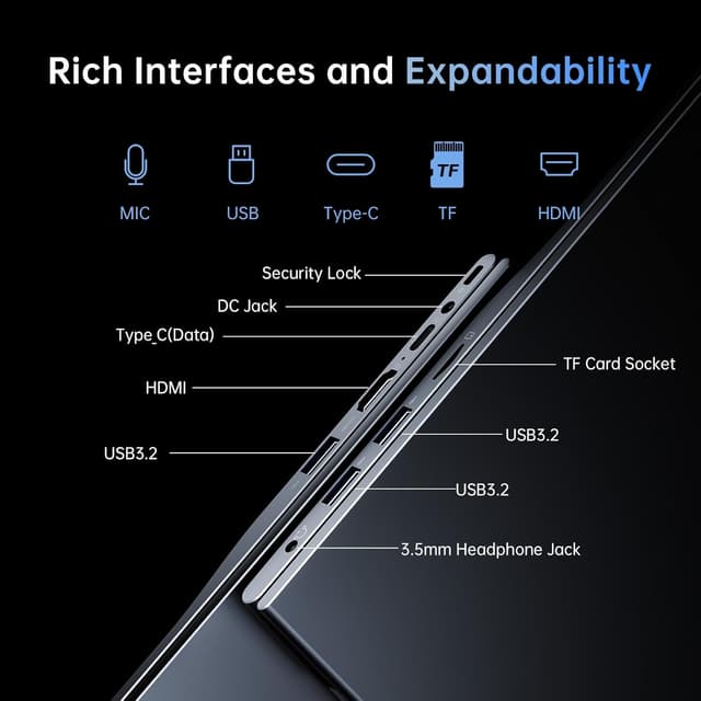 Detalle 1 de ACEMAGIC LX15PRO 15,6 Zoll Laptop mit Ryzen 4300U