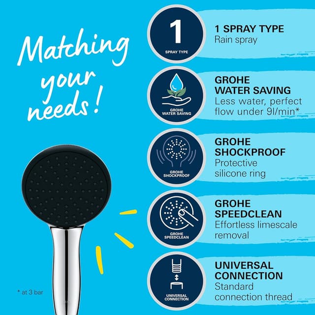 Thumbnail 2 de GROHE Vitalio Start 110 Teleducha Redonda 💧 Eficiencia y Durabilidad