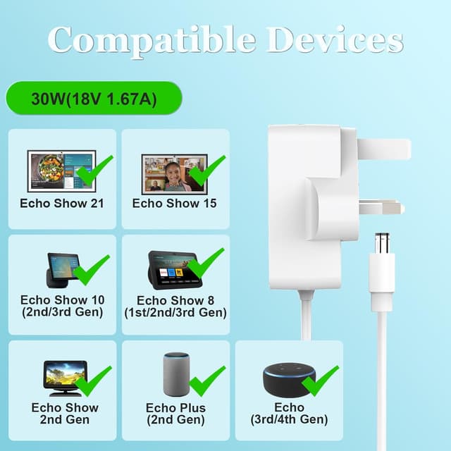 Detalle de 30W Echo Show power adapter 30W 1.5M white