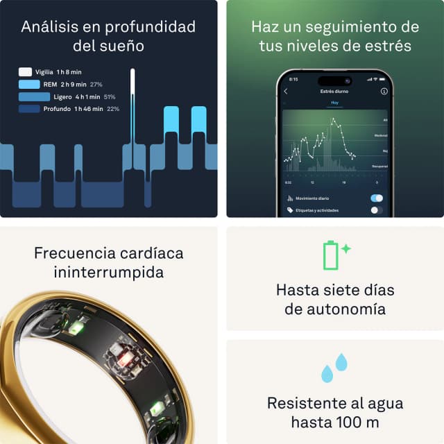 Detalle de Oura Ring Gen3 Heritage Gold: anillo inteligente de titanio con batería de hasta 7 días