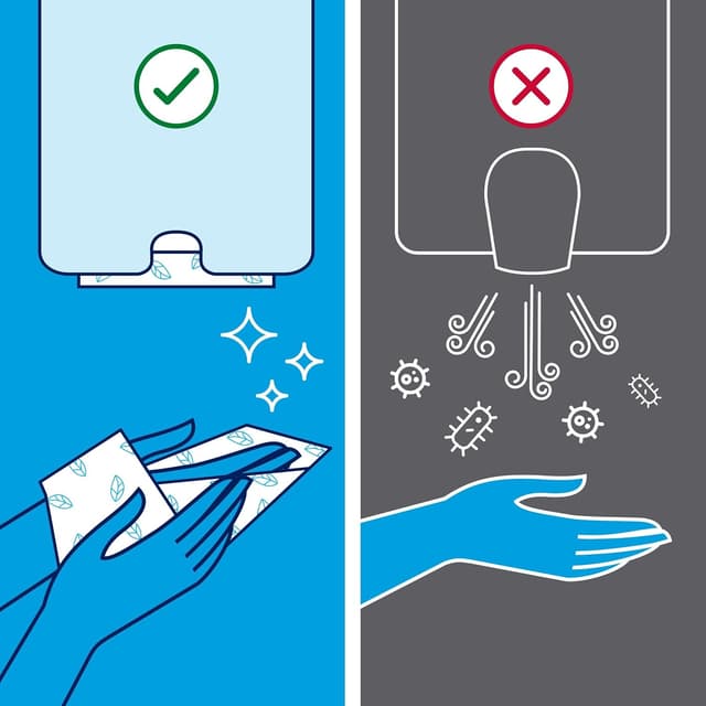 Detalle 2 de Tork Xpress 150299 Toallas de mano de papel