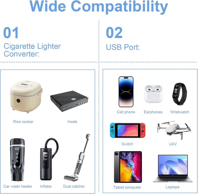 Thumbnail 6 de ltteea Car Cigarette Lighter Splitter + Dual USB Charger (2 Sockets, 12V/24V) for Dash Cam, GPS and Phones