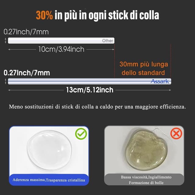 Thumbnail 1 de Pistola pistola de silicona caliente ignífuga 20 W