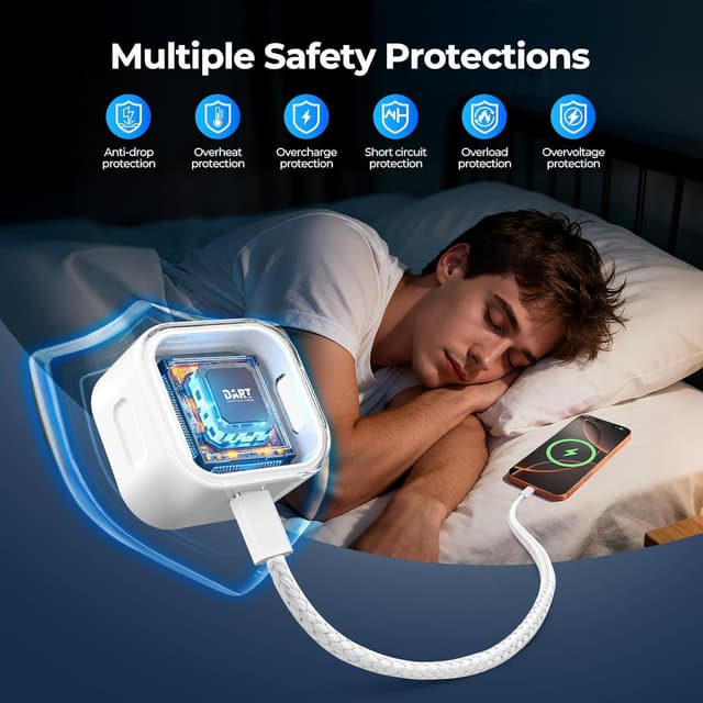 Detalle 1 de USB C fast charger 40W for iPhone