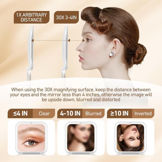 Thumbnail 4 de MOMOKUBA Vergrößerungsspiegel 30×, Kosmetikspiegel 🪞