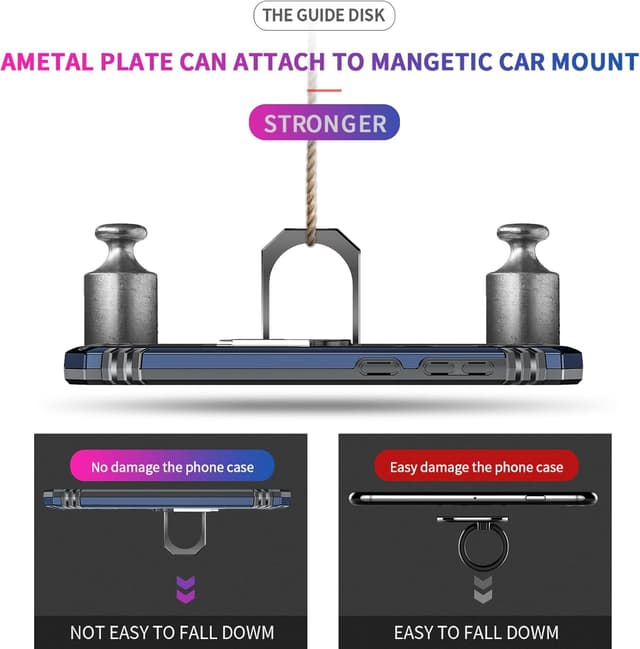 Detalle 2 de Galaxy A36 5G case with 2 screen protectors