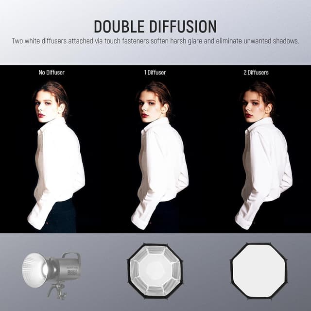 Thumbnail 4 de NEEWER NS35P 90cm Octagonal Softbox