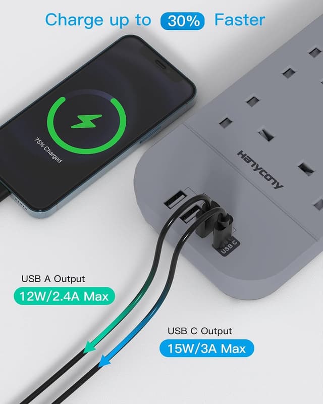 Thumbnail 2 de HANYCONY 8 Way Extension Lead with USB Ports