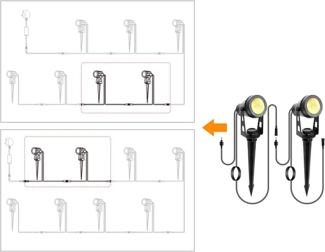 Detalle de ECOWHO Garden spot lights 2 pack, 3m cable