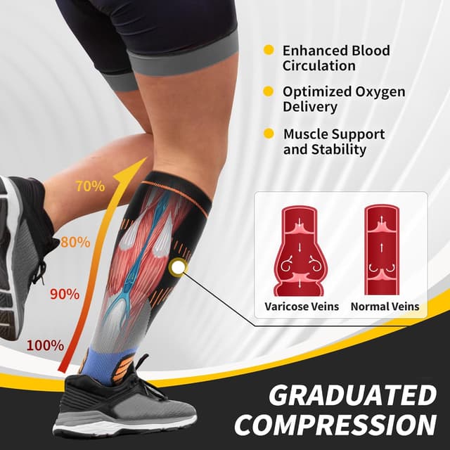 Thumbnail 3 de CAMBIVO Calze Compressione Graduata 15-20 mmHg