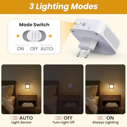 Detalle 2 de PALATALA luz nocturna infantil con sensor crepuscular y enchufe (2 piezas) regulable 3000K