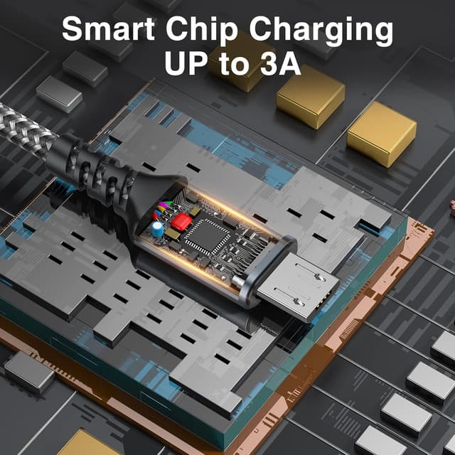 Detalle 2 de Cable Micro USB 2M 2 Pack 3A carga rápida