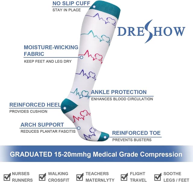 Thumbnail 6 de DRESHOW Kompressionsstrümpfe für Damen & Herren – Kompressionssocken für Sport, Laufen, Radfahren & Flugreisen