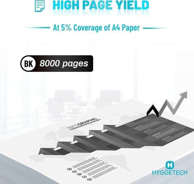 Detalle de Hyggetech TN3480 Toner noir 2x