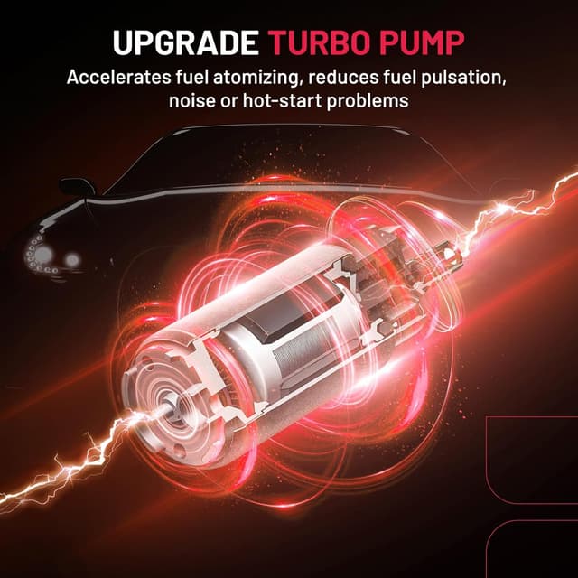 Detalle de BDFHYK Electric Fuel Pump Assembly with Pressure Sensor (E3609M) for Chevrolet Silverado & GMC Sierra