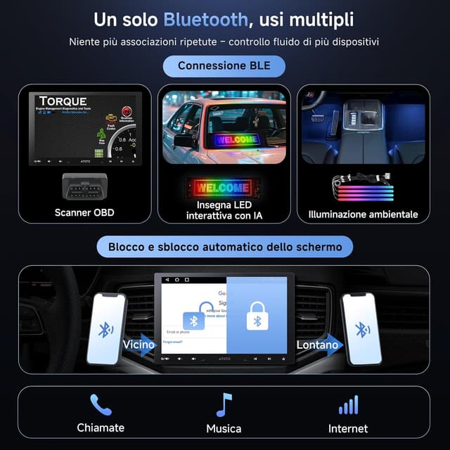 Detalle 2 de ATOTOZONE A5L autoradio Android con schermo FlexView Pro QLED da 10,1" e CarPlay/Android Auto wireless