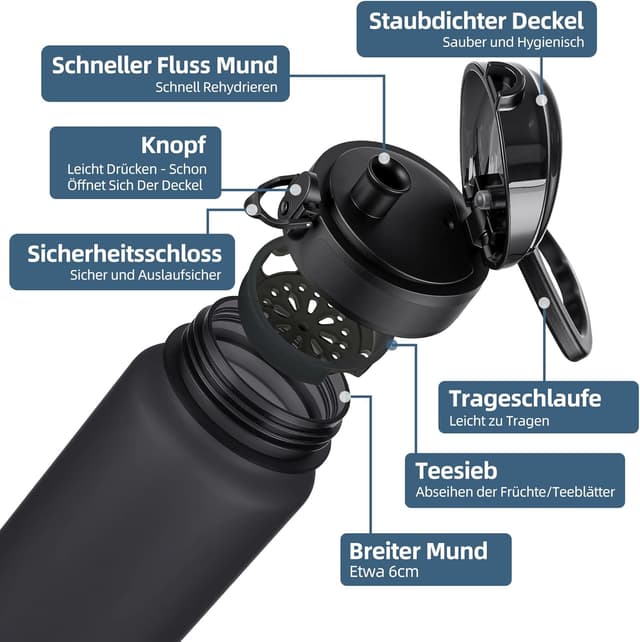 Detalle 2 de OLDLEY 1-Liter Wasserflasche mit Sieb aus Tritan, BPA-frei, auslaufsicher (Tritan Sportflasche 1.000 ml)