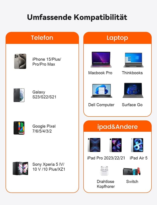 Thumbnail 6 de XAOSUN 240W USB-C Kabel 5 m