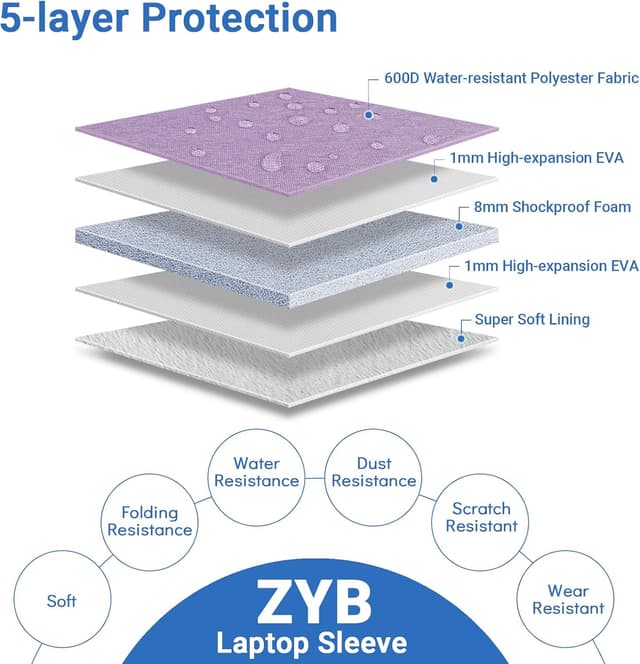 Detalle de ZYB 13.3 inch waterproof laptop sleeve