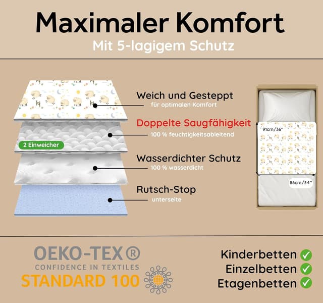 Detalle de Bedwetz waschbare Kinder-Matratzenauflage mit wasserdichtem Schutz (5-lagig, seitliche Umschläge)