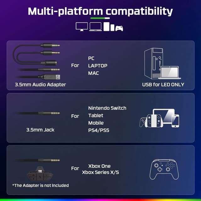 Detalle 2 de Fachixy FC100 Gaming Headset 50mm
