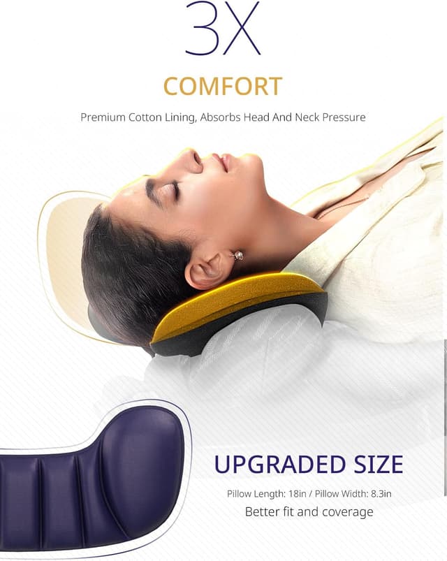 Thumbnail 3 de Bonairest Almohada de Viaje 360°