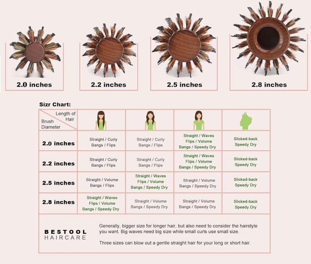 Thumbnail 6 de BESTOOL Brosse ronde en poils de sanglier pour séchage au sèche-cheveux (baril en bois) – lissage et boucles