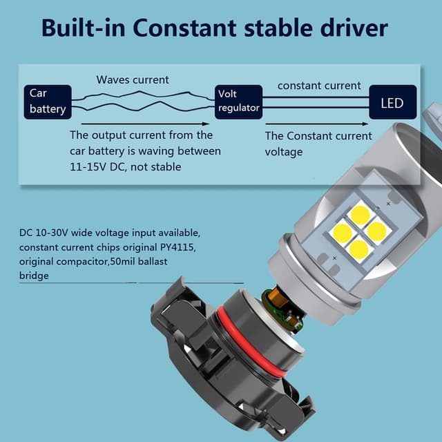 Thumbnail 4 de SageSunny 5202 LED Fog Light Bulb 6000K