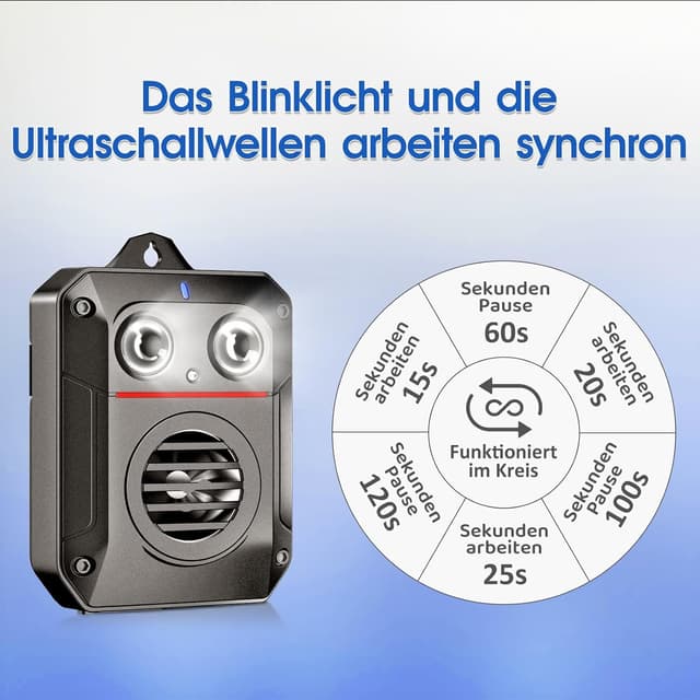 Thumbnail 3 de ADOGO Marderschutzvorrichtung Ultraschall