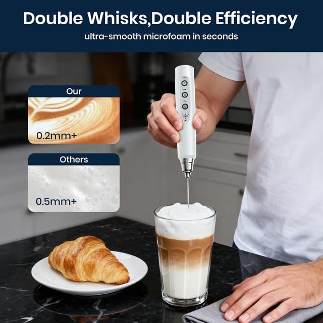 Thumbnail 1 de Sakgos Milk Frother with Stand (Rechargeable Handheld, 3 Stainless Whisks, 3 Speeds)