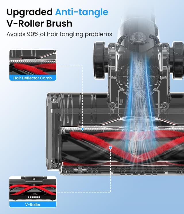 Thumbnail 4 de CHEBIO Cordless Vacuum Cleaner 45Mins runtime 🧹