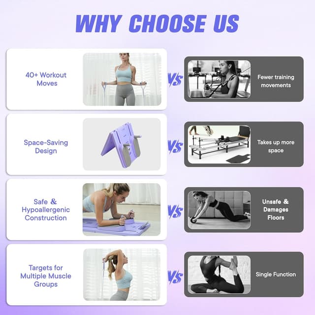 Detalle 2 de Ohkanki Pilates Reformer Set (6 in 1) Folding Pilates Board for Home Workouts