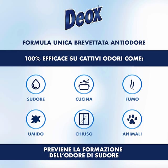 Detalle de Deox Classico Detersivo Lavatrice Liquido Antiodore, 144 lavaggi (1200 ml x 6 confezioni)