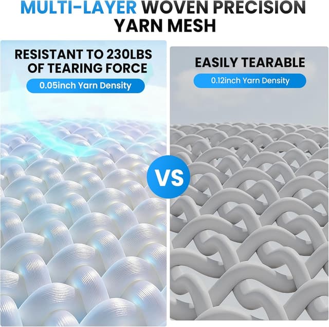 Detalle de RVSNAIL RV Awning Fabric Replacement (20'2"), 19.5oz Heavy-Duty Vinyl Canopy Fabric