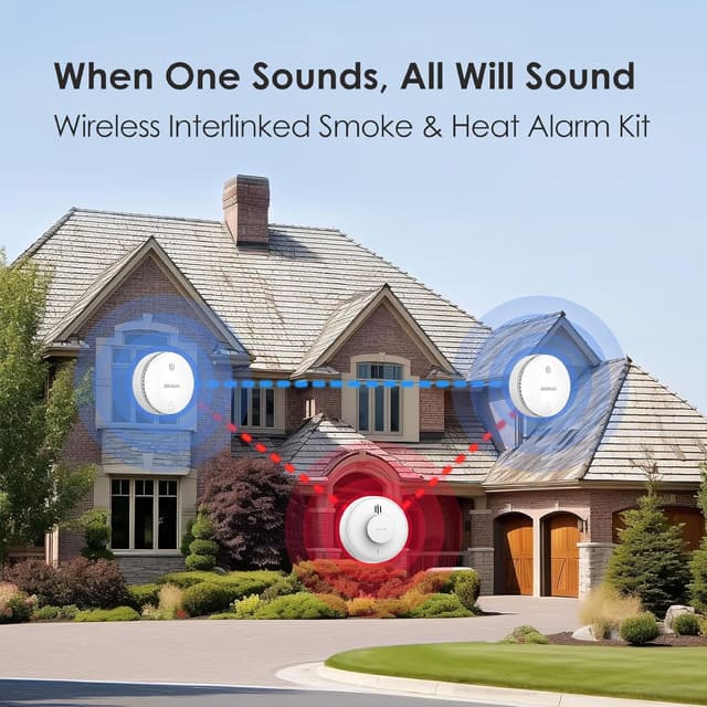 Detalle 2 de Interlinked Smoke and Heat Alarm Bundle 10‑Year